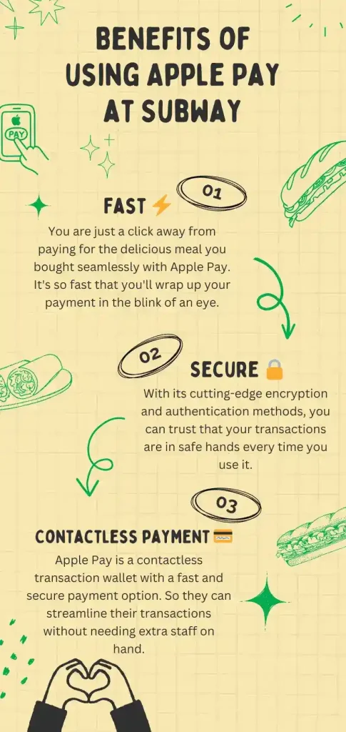 Benefits of Using Apple Pay at Subway